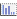 estad�stica